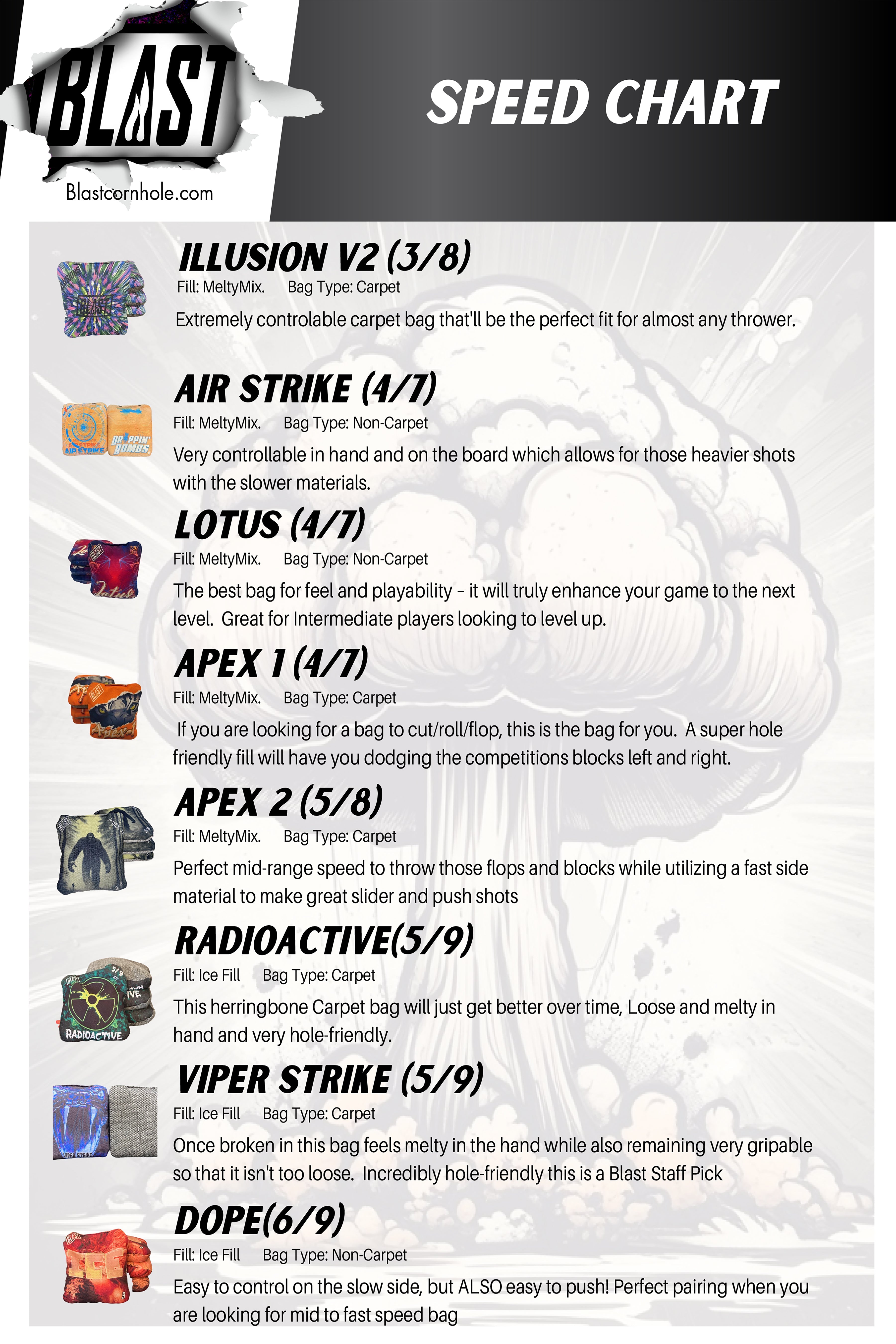 USA Themed  - All Series Avail ACO Approved.